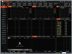 东方财富通官方安装版 V9.9.0.9192