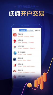 手机新浪财经