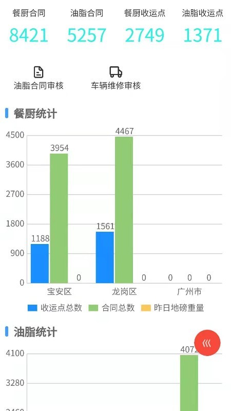 小笨狮去广告版