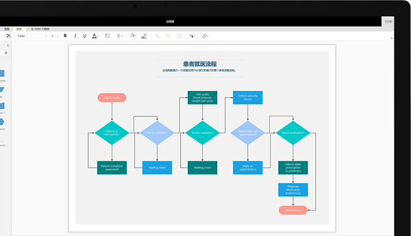 Visio2021 破解版