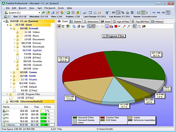 TreeSize pro中文破解版 V8.0.3