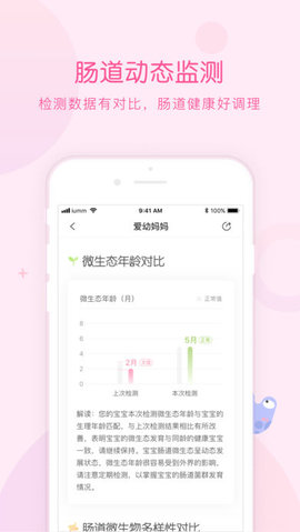 爱幼妈妈