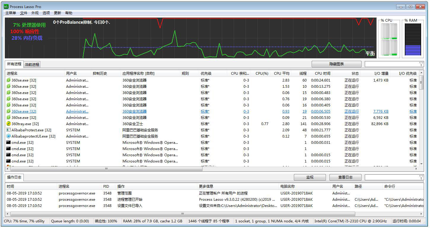 Bitsum Process Lasso Pro中文直装版(进程调试级系统优化工具) V10.4.8.8