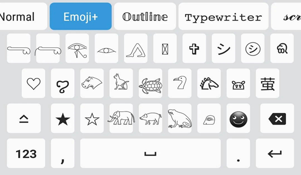 Fonts Emoji Keyboard