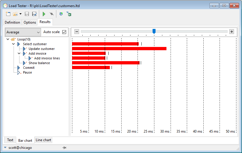 plsql developer13注册破解版 V13.0.6