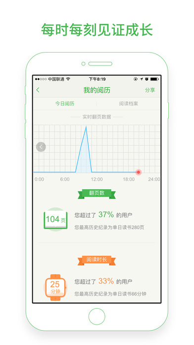 百度阅读