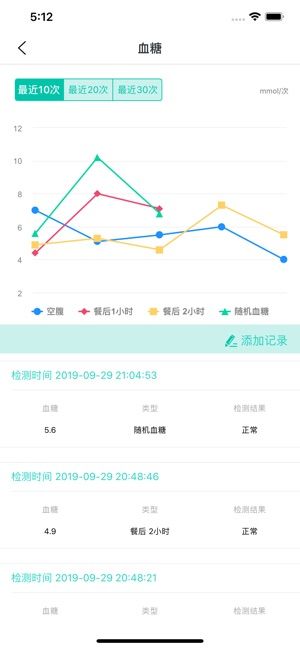 口碑医生