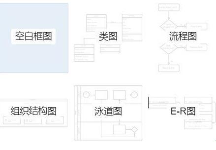 draw.io流程图制作软件中文版 V17.2.4