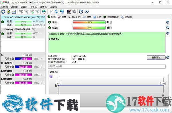 硬盘哨兵专业版(Hard Disk Sentinel Pro) v5.61.14中文破解版