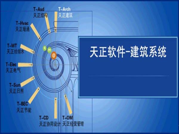 天正建筑软件破解版 (天正建筑CAD) V8.0