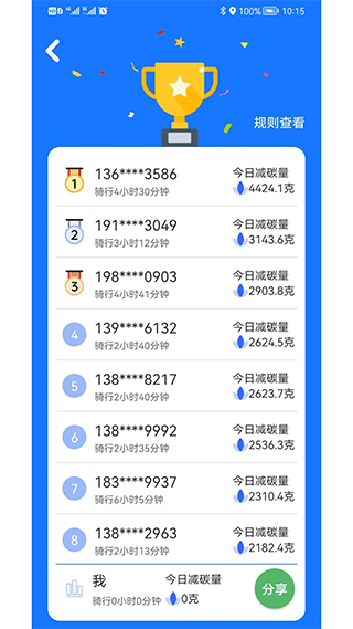 潮城骑行海宁市公共自行车怎么收费？